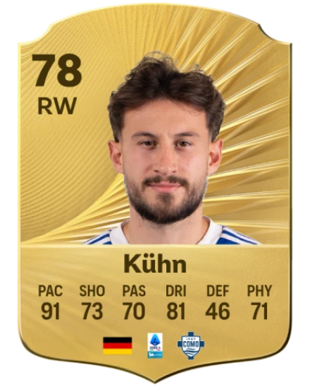 Player card