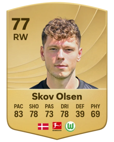 Player card