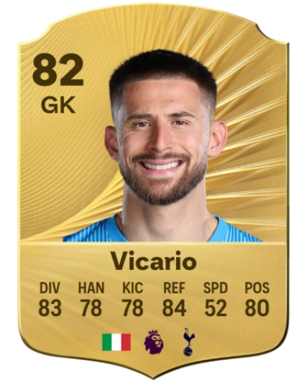 Player card