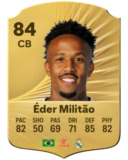 Player card