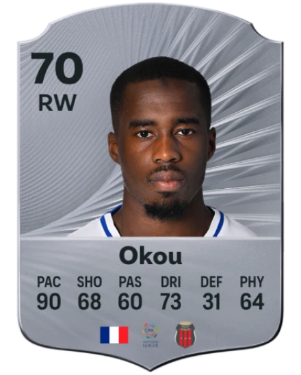 Player card
