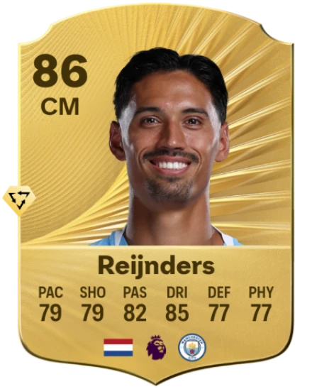Player card