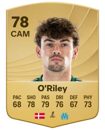 Player card
