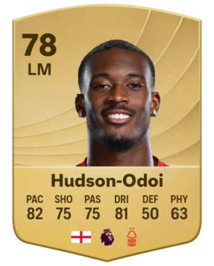 Player card