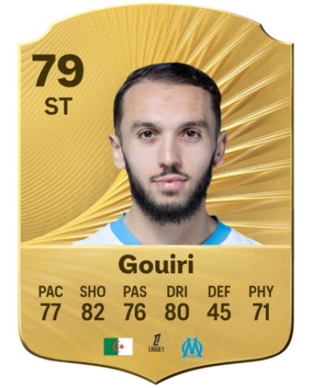 Player card
