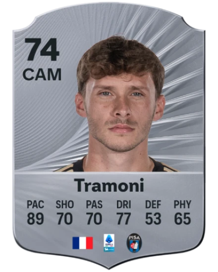 Player card