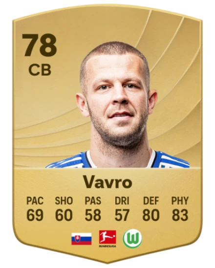 Player card