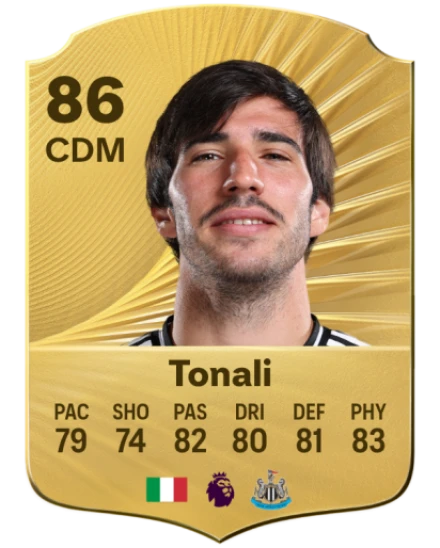 Player card