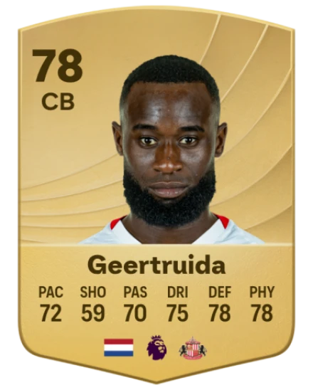 Player card