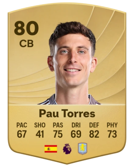 Player card
