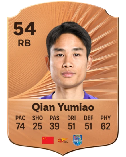 Yumiao Qian card