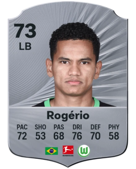 Player card