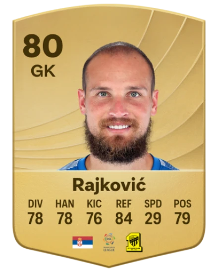 Player card