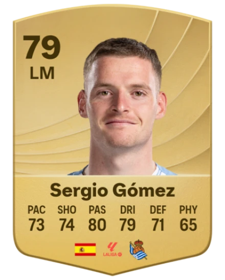 Player card
