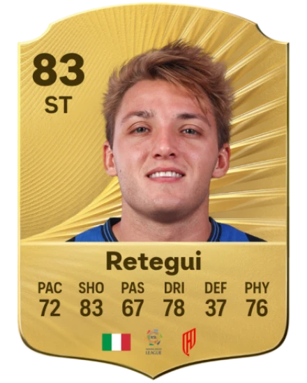 Player card