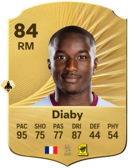 Player card