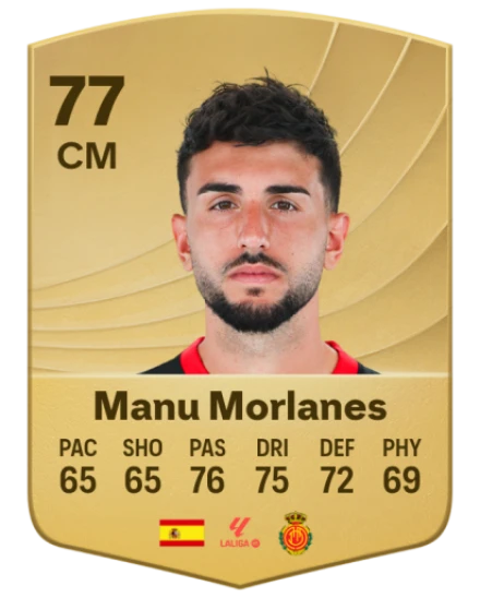 Player card