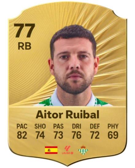 Player card