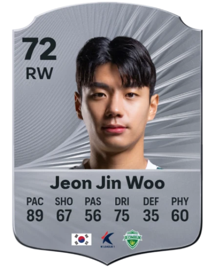 Player card