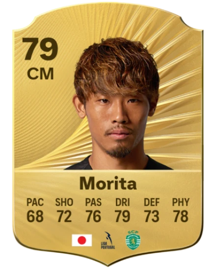 Player card