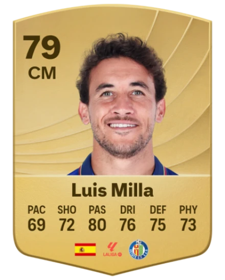Player card
