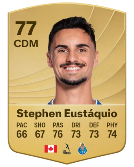Player card