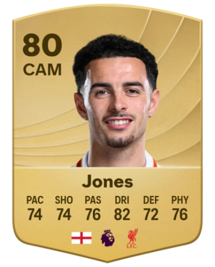 Player card