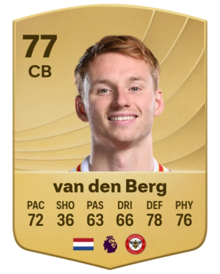 Player card