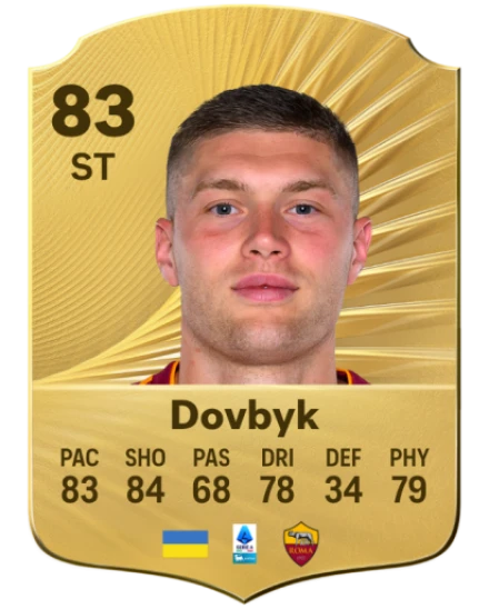Player card