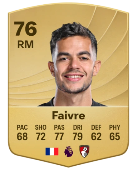Player card