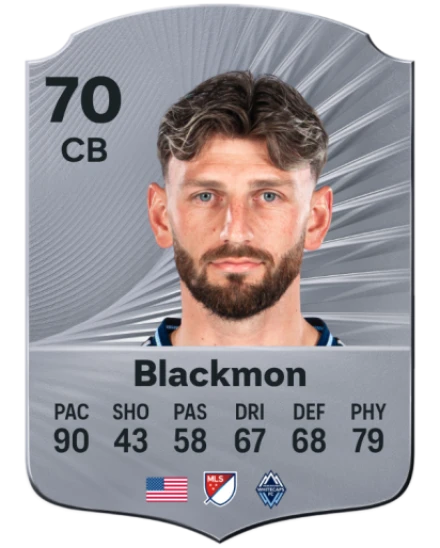 Player card