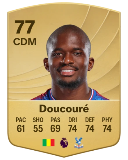 Player card