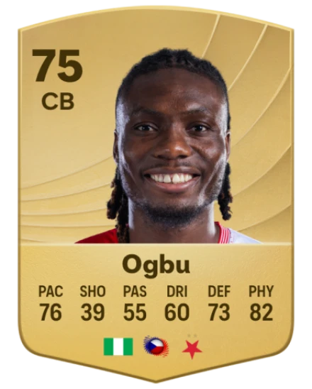 Player card