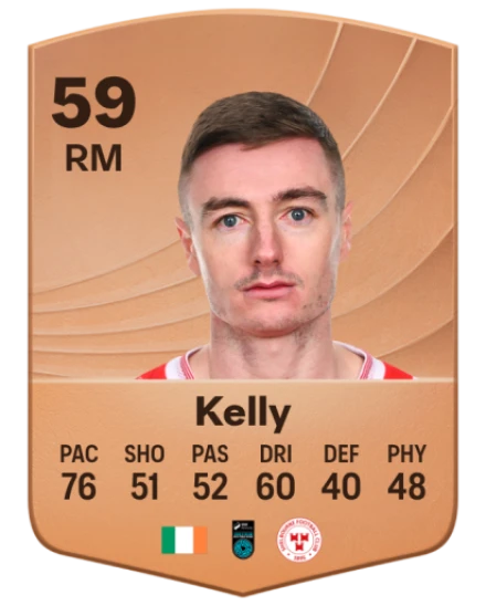 Player card