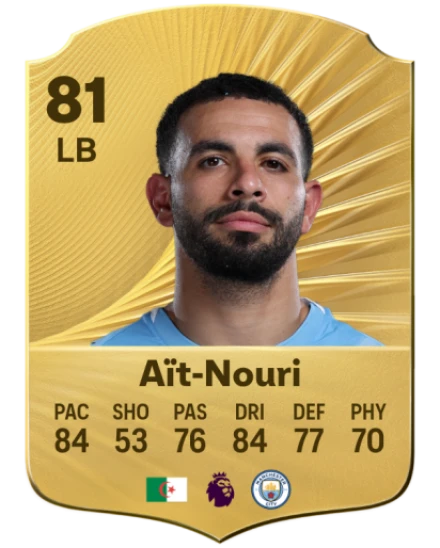 Player card