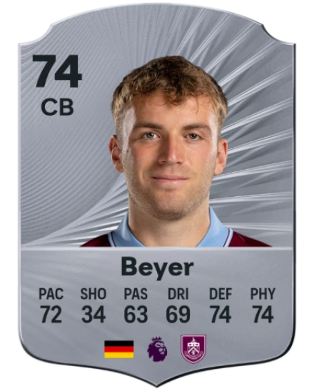 Player card