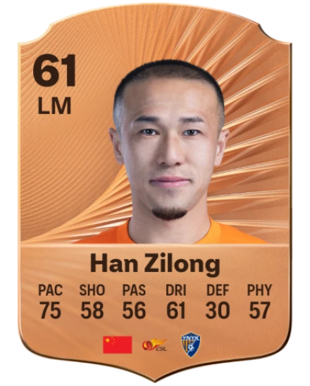 Player card