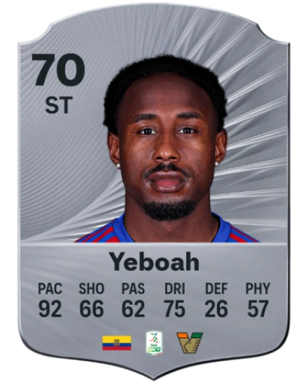 Player card