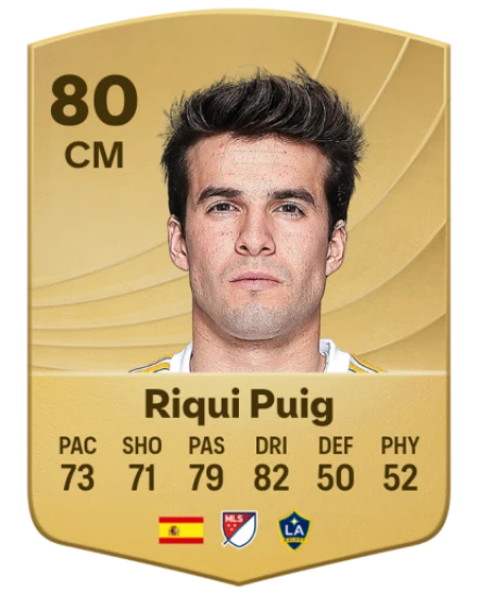 Riqui Puig