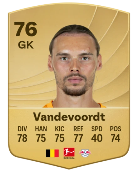 Player card
