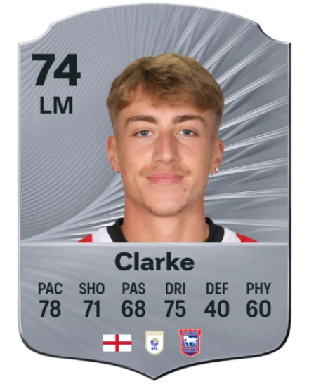 Player card
