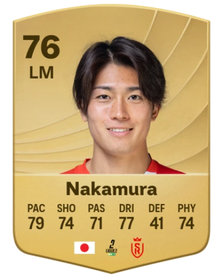 Player card
