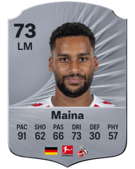 Player card