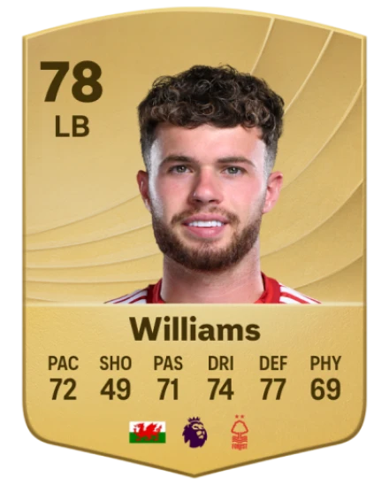 Player card