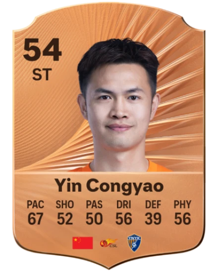 Congyao Yin card