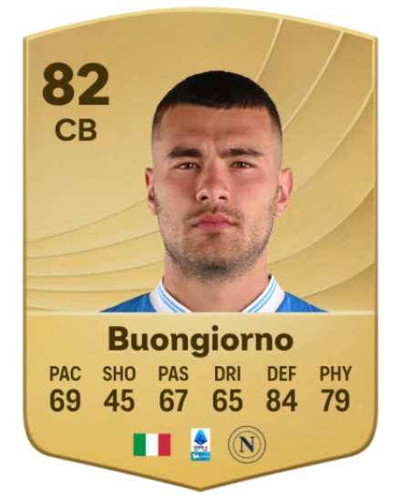 Player card