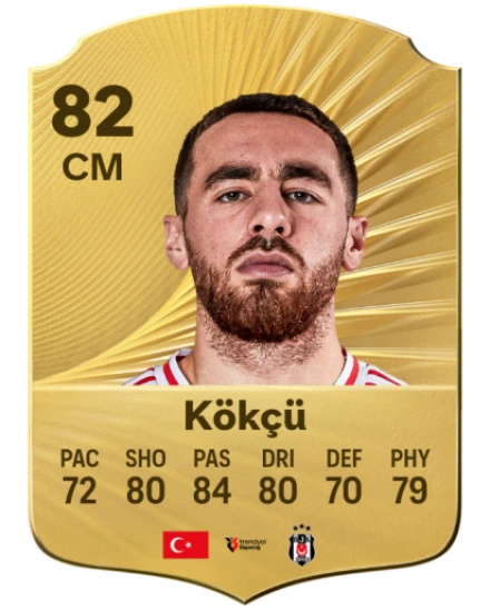Player card