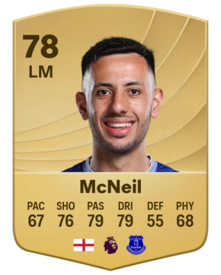 Player card