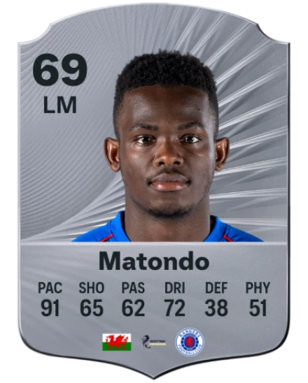Player card