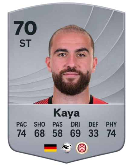 Player card
